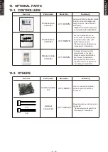 Preview for 32 page of Fujitsu AOTG18KMCA Technical Manual