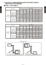 Preview for 40 page of Fujitsu AOTG18KMCA Technical Manual