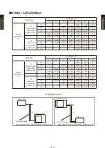 Preview for 41 page of Fujitsu AOTG18KMCA Technical Manual