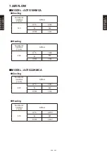 Preview for 44 page of Fujitsu AOTG18KMCA Technical Manual