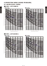 Preview for 46 page of Fujitsu AOTG18KMCA Technical Manual