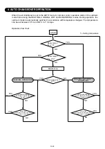 Preview for 7 page of Fujitsu AOTG18KMTC Service Instruction