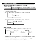 Preview for 14 page of Fujitsu AOTG18KMTC Service Instruction