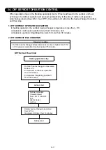 Preview for 21 page of Fujitsu AOTG18KMTC Service Instruction