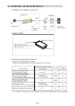 Preview for 27 page of Fujitsu AOTG18KMTC Service Instruction