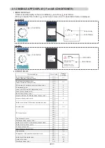 Preview for 28 page of Fujitsu AOTG18KMTC Service Instruction