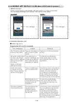 Preview for 29 page of Fujitsu AOTG18KMTC Service Instruction