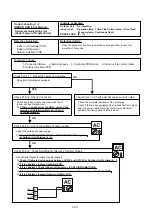 Preview for 36 page of Fujitsu AOTG18KMTC Service Instruction