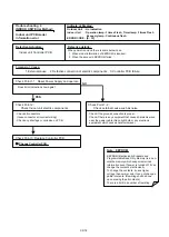 Preview for 39 page of Fujitsu AOTG18KMTC Service Instruction