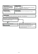 Preview for 44 page of Fujitsu AOTG18KMTC Service Instruction