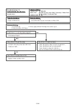 Preview for 45 page of Fujitsu AOTG18KMTC Service Instruction