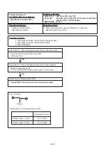 Preview for 52 page of Fujitsu AOTG18KMTC Service Instruction