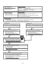 Preview for 57 page of Fujitsu AOTG18KMTC Service Instruction