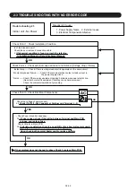 Preview for 58 page of Fujitsu AOTG18KMTC Service Instruction