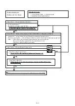 Preview for 59 page of Fujitsu AOTG18KMTC Service Instruction