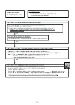 Preview for 60 page of Fujitsu AOTG18KMTC Service Instruction