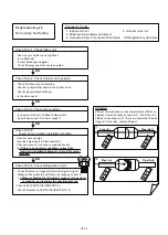 Preview for 61 page of Fujitsu AOTG18KMTC Service Instruction