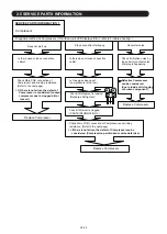 Preview for 78 page of Fujitsu AOTG18KMTC Service Instruction