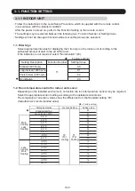 Preview for 83 page of Fujitsu AOTG18KMTC Service Instruction