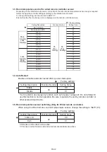 Preview for 84 page of Fujitsu AOTG18KMTC Service Instruction