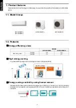 Предварительный просмотр 6 страницы Fujitsu AOTG30KMTA Design & Technical Manual