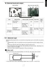 Preview for 23 page of Fujitsu AOTG30KMTA Design & Technical Manual