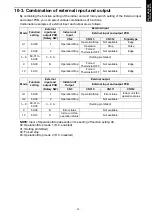 Preview for 27 page of Fujitsu AOTG30KMTA Design & Technical Manual