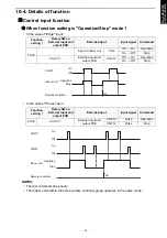 Preview for 29 page of Fujitsu AOTG30KMTA Design & Technical Manual