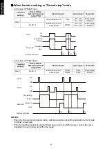 Preview for 30 page of Fujitsu AOTG30KMTA Design & Technical Manual