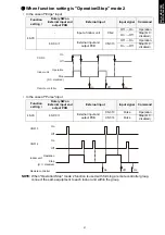 Preview for 31 page of Fujitsu AOTG30KMTA Design & Technical Manual