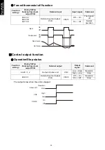 Preview for 32 page of Fujitsu AOTG30KMTA Design & Technical Manual