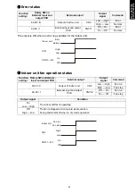 Preview for 33 page of Fujitsu AOTG30KMTA Design & Technical Manual