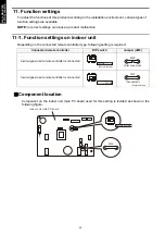 Preview for 34 page of Fujitsu AOTG30KMTA Design & Technical Manual