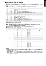 Preview for 37 page of Fujitsu AOTG30KMTA Design & Technical Manual