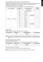 Preview for 39 page of Fujitsu AOTG30KMTA Design & Technical Manual