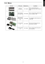 Preview for 43 page of Fujitsu AOTG30KMTA Design & Technical Manual