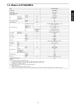 Preview for 47 page of Fujitsu AOTG30KMTA Design & Technical Manual