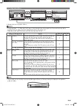 Preview for 9 page of Fujitsu AOTG30LATL Operating Manual