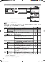 Preview for 10 page of Fujitsu AOTG30LATL Operating Manual