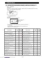 Предварительный просмотр 4 страницы Fujitsu AOTG30LATL Service Instruction