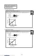 Предварительный просмотр 72 страницы Fujitsu AOTG30LATL Service Instruction