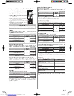 Предварительный просмотр 96 страницы Fujitsu AOTG36LATT Service Manual