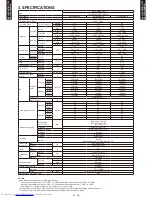 Предварительный просмотр 196 страницы Fujitsu AOTG36LATT Service Manual