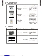 Предварительный просмотр 220 страницы Fujitsu AOTG36LATT Service Manual