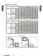 Предварительный просмотр 230 страницы Fujitsu AOTG36LATT Service Manual