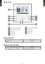 Preview for 9 page of Fujitsu AOTG54LCTL Design & Technical Manual