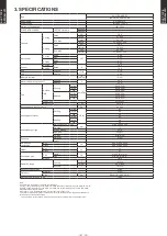 Preview for 13 page of Fujitsu AOTG54LCTL Design & Technical Manual