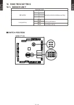 Preview for 31 page of Fujitsu AOTG54LCTL Design & Technical Manual