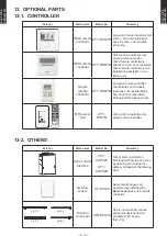 Preview for 40 page of Fujitsu AOTG54LCTL Design & Technical Manual