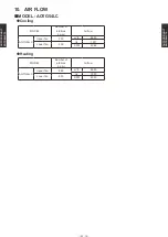 Preview for 54 page of Fujitsu AOTG54LCTL Design & Technical Manual